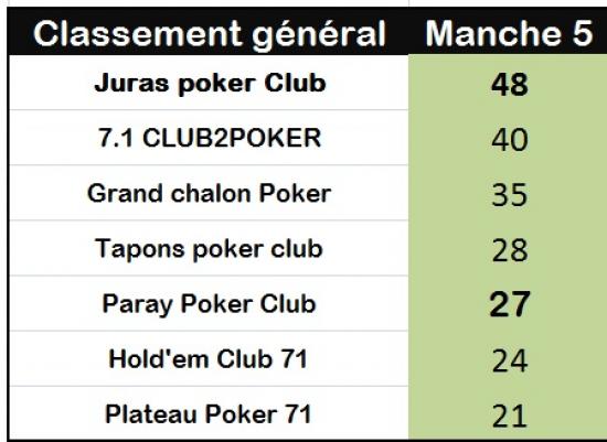 classement-general.jpg