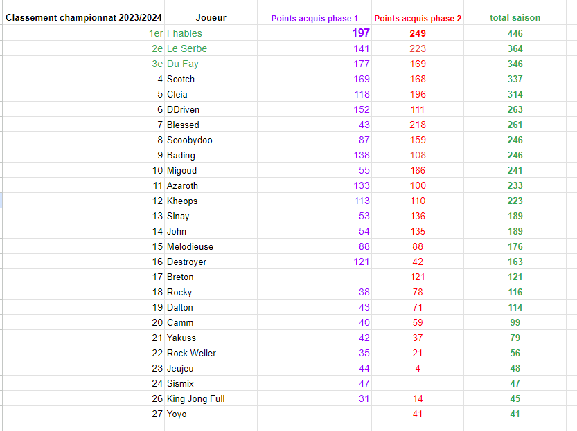 Каковы таджики в постели? - 45 ответов на форуме region-fundament.ru ()